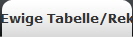 Ewige Tabelle/Rekord Tipp